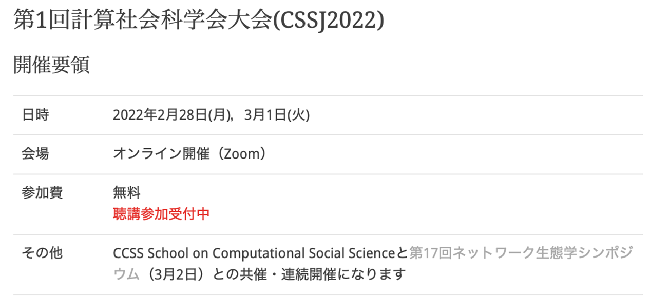 第1回計算社会科学会大会(CSSJ2022)　2022年2月28−3月1日